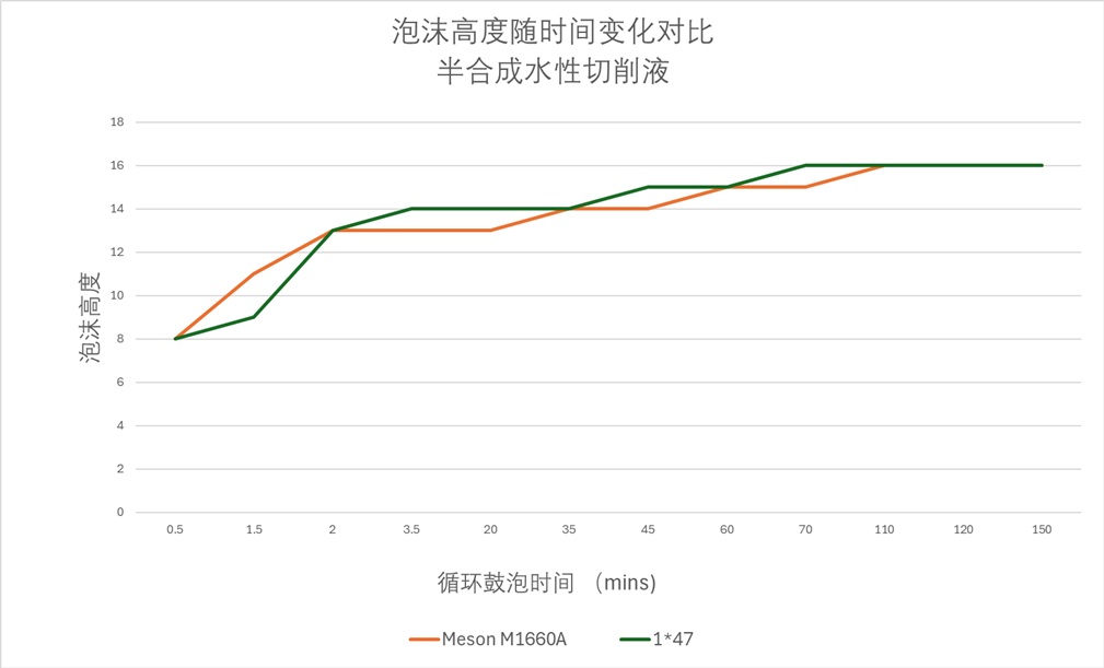 1660A vs 1247 中文.jpg